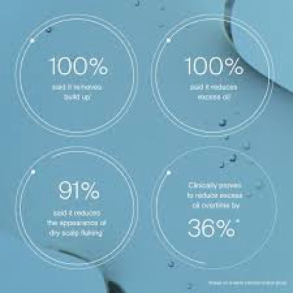 NWT Living Proof Scalp Care Dry Scalp Treatment - Picture 3 of 8